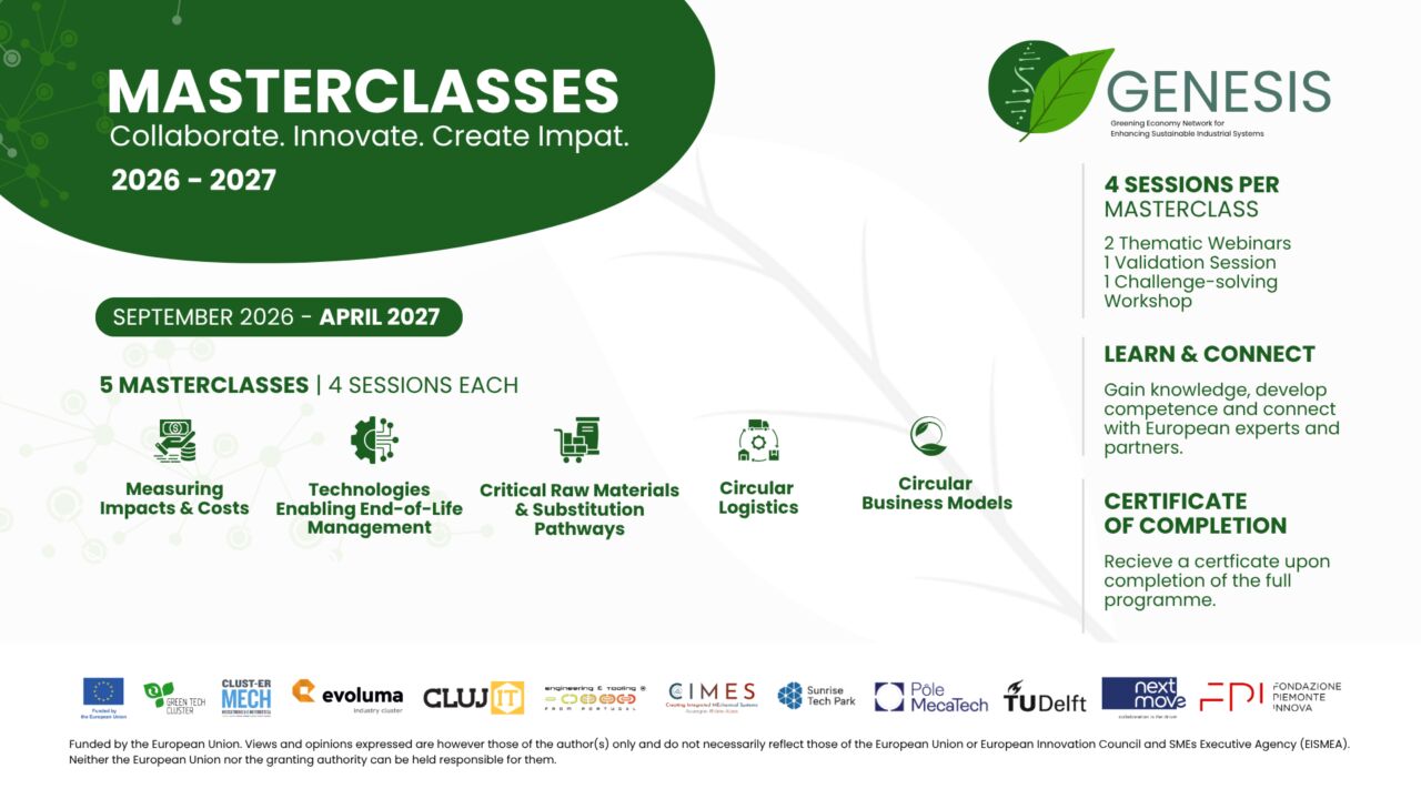 Master Class GENESIS 1